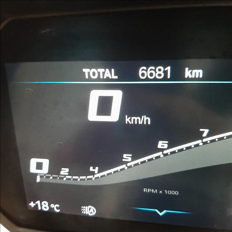 BMW F 900 R Sport Abs