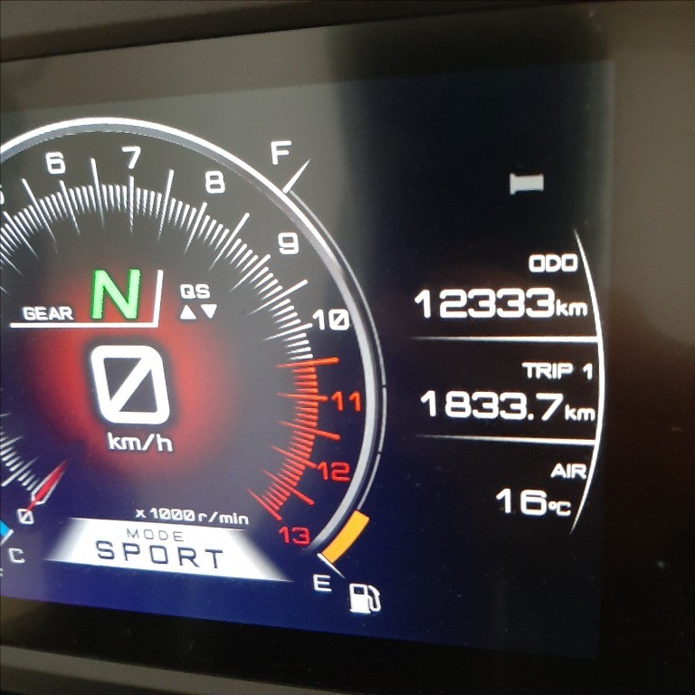 YAMAHA Tracer 9 900 GT plus Abs