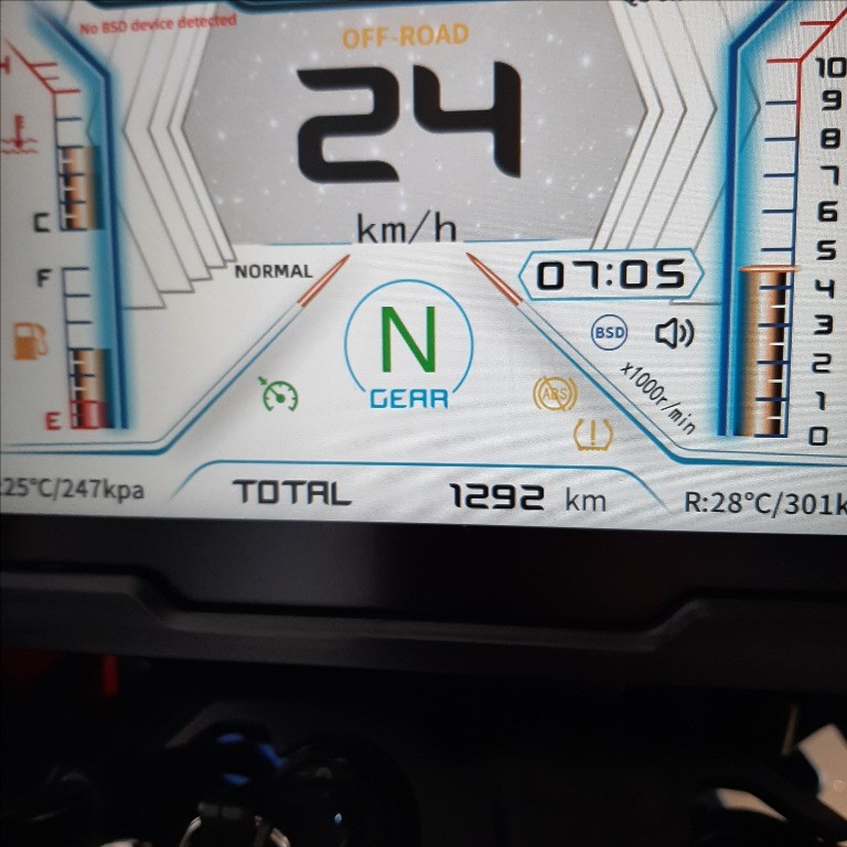 QJ MOTOR SRT 900 S X kit borse